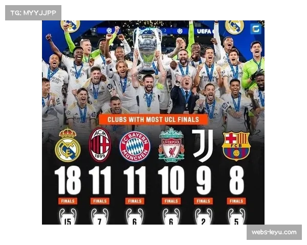 欧冠激烈角逐影响联赛轮换，豪门球队面临严峻体能考验